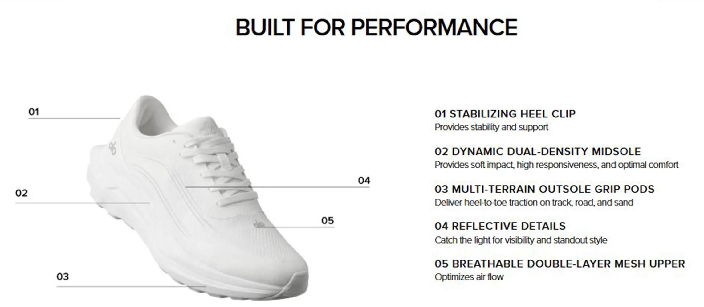 Alo Runner Collection on Onvog: Performance Meets Minimal Style 2 Untitled 1